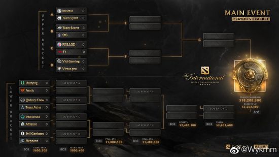 绝地求生未来之役账号注册详细指南