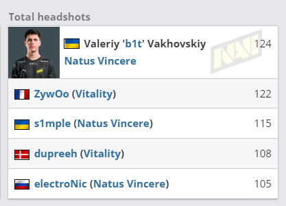 2025年KPL王者荣耀职业联赛夏季赛决赛即将在杭州盛大举行