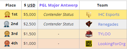 风暴冬幕节来袭 魔兽世界新英雄小鹿露娜拉登场